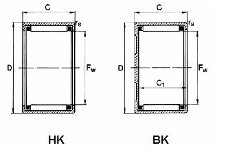 OEM GCr15 One Way Needle Roller Bearings With High Load Capacity