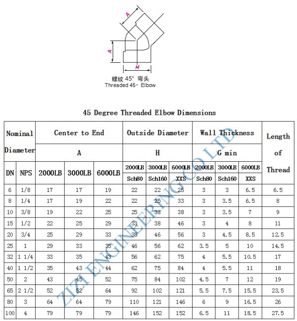 BSPP Threaded Forged Pipe Fittings A182 F11 Class 3000 45 Degree Elbow CE