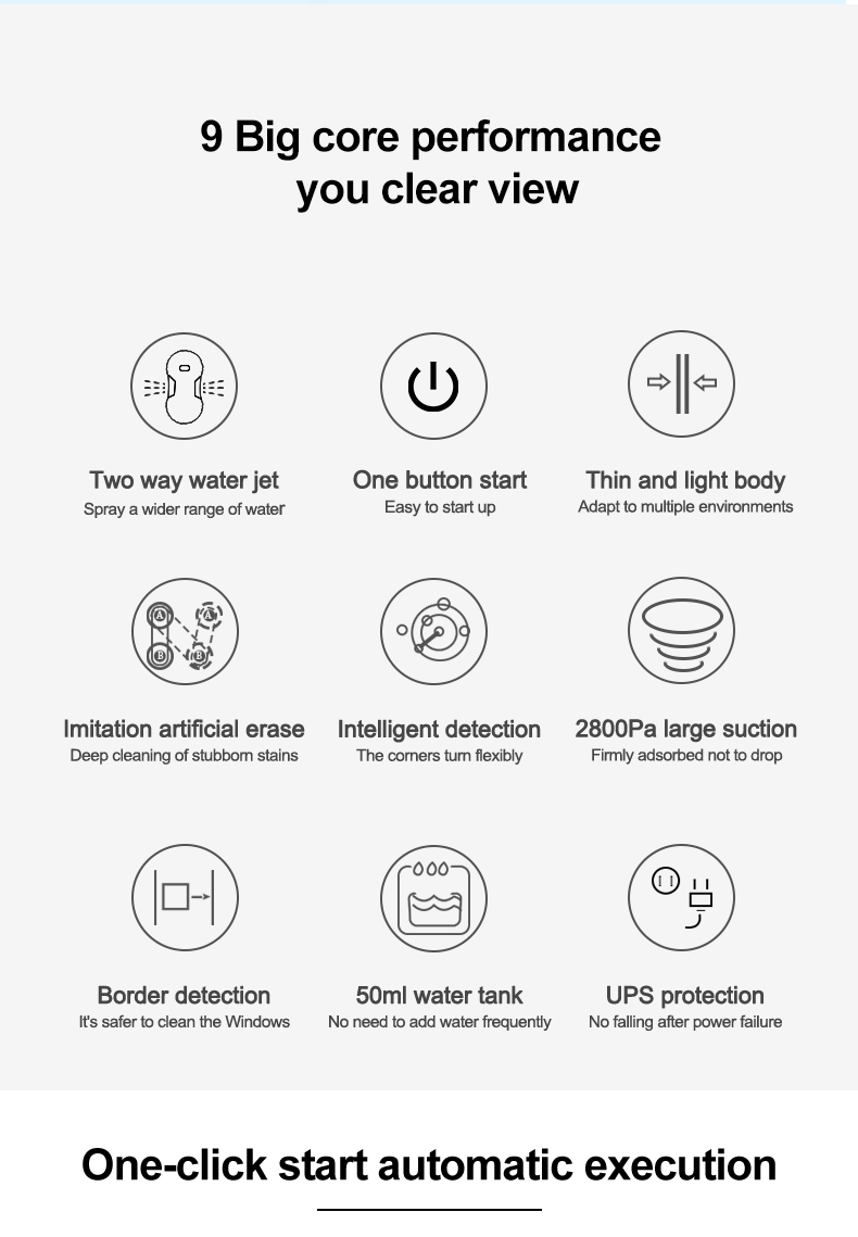 AC110-240v Voltage Smart Window Cleaner Robot for Easy and Convenient Glass Cleaning