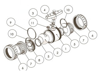 Basic True Double Ball Union for Pipeline Systems