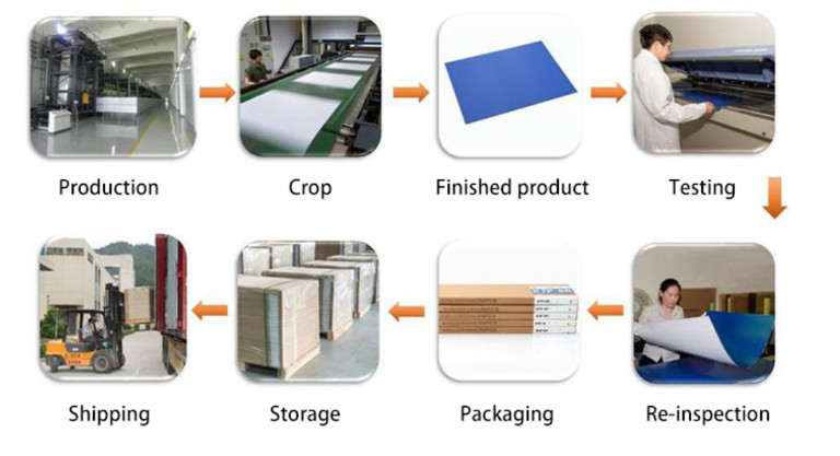 Experience Superior Printing Results With PS Plate For Commercial Printing