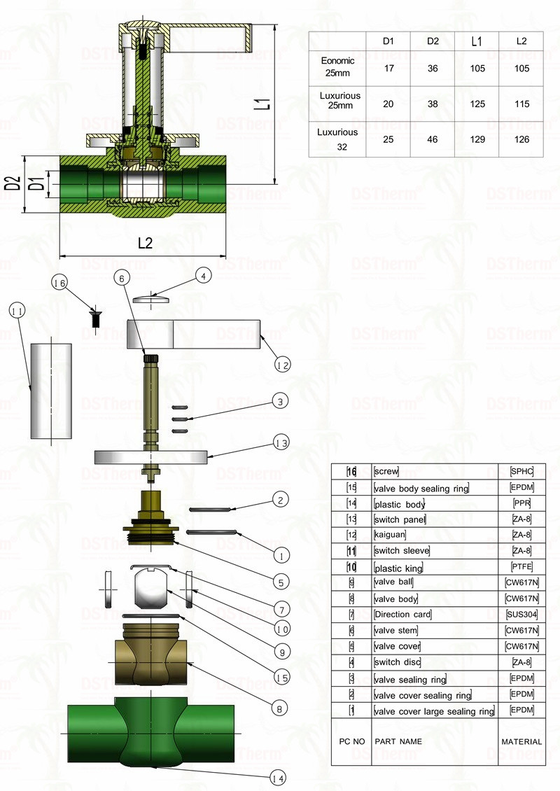 Luxury Copper-Plastic PPR Ball Valve Corrosion Resistant High Pressure Level