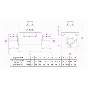Non-contact Rotary Torque Sensor 500Nm 300N-m 200N*m 100Nm 50N*m 20N-m 10N*m