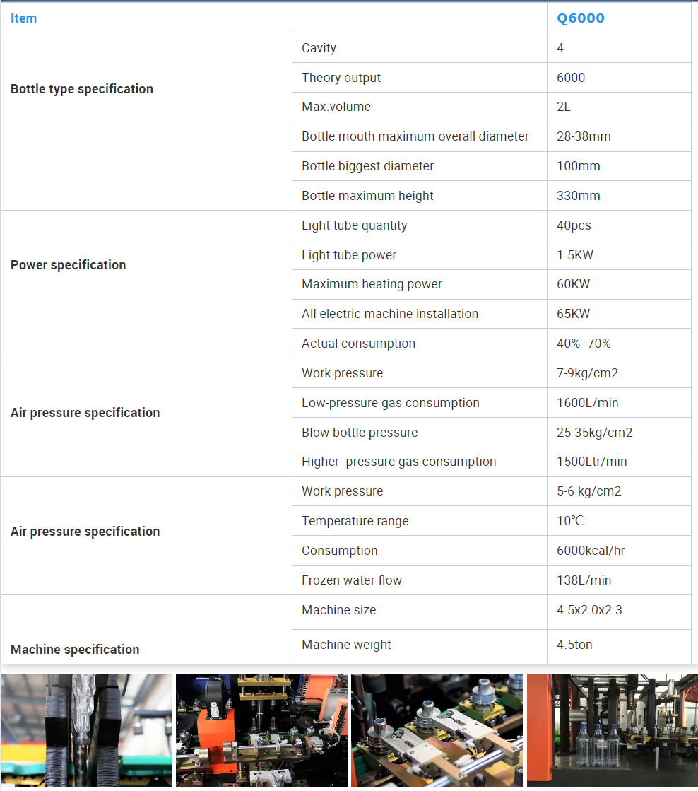 High Speed Fully Automatic PET Preform Blowing Blow Molding Moulding Machine