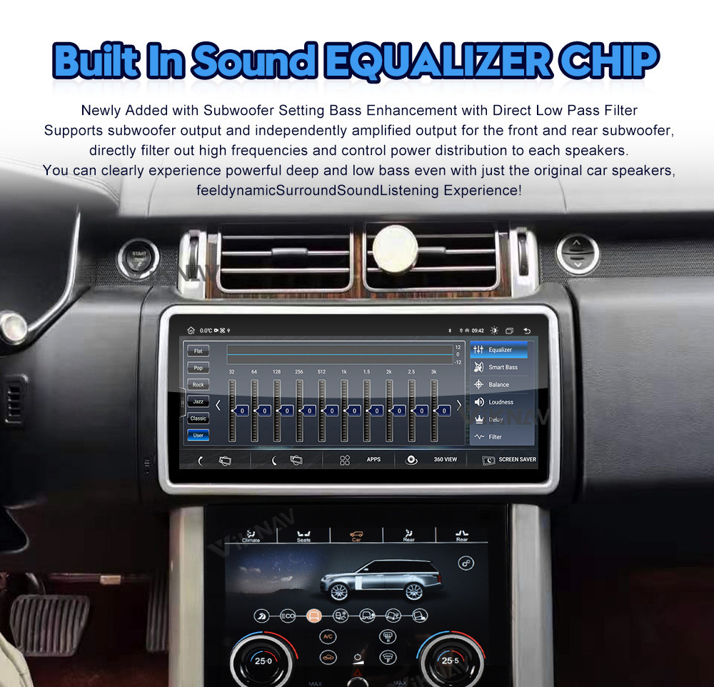 Land Range Rover Vogue L405 HSE autobiography car radio AC screen Panel 12.3 inch Android touch screen player GPS
