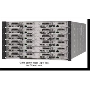 SD665 V3 Neptune DWC Server Next generation High performance Server On