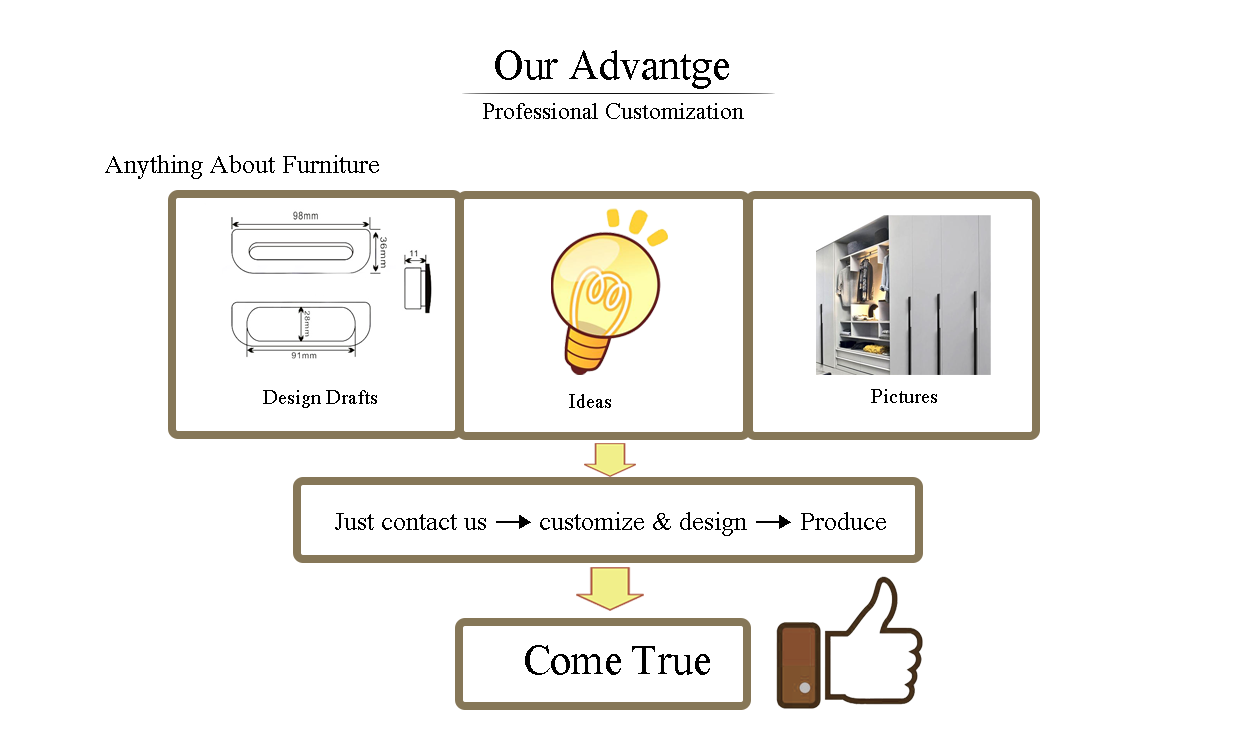 Simple Modern 20mm Drawer Gold Knobs Hardware Circular Cone Kitchen Cabinet Knobs