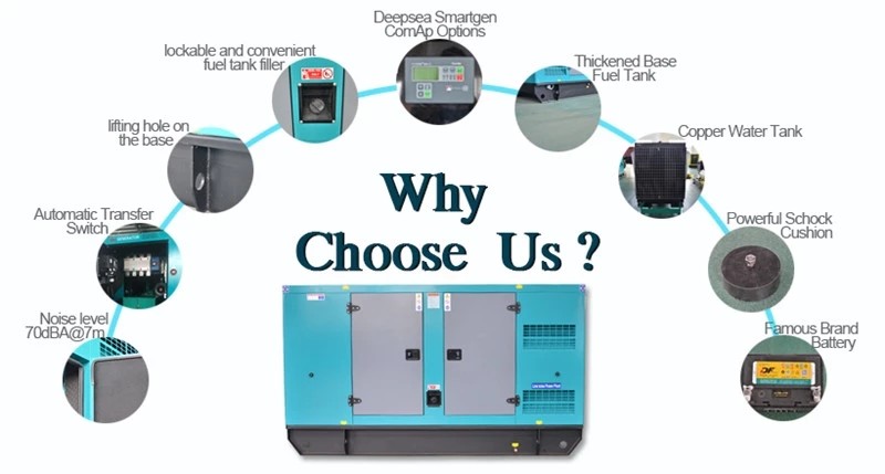 Industrial TAD530GE 125kva Volvo Diesel Generator Set