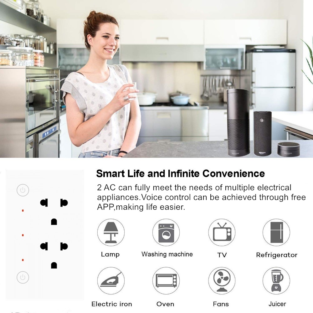 Glomarket Wifi Tuya Zigbee Socket White Dual USB Super Charging Port