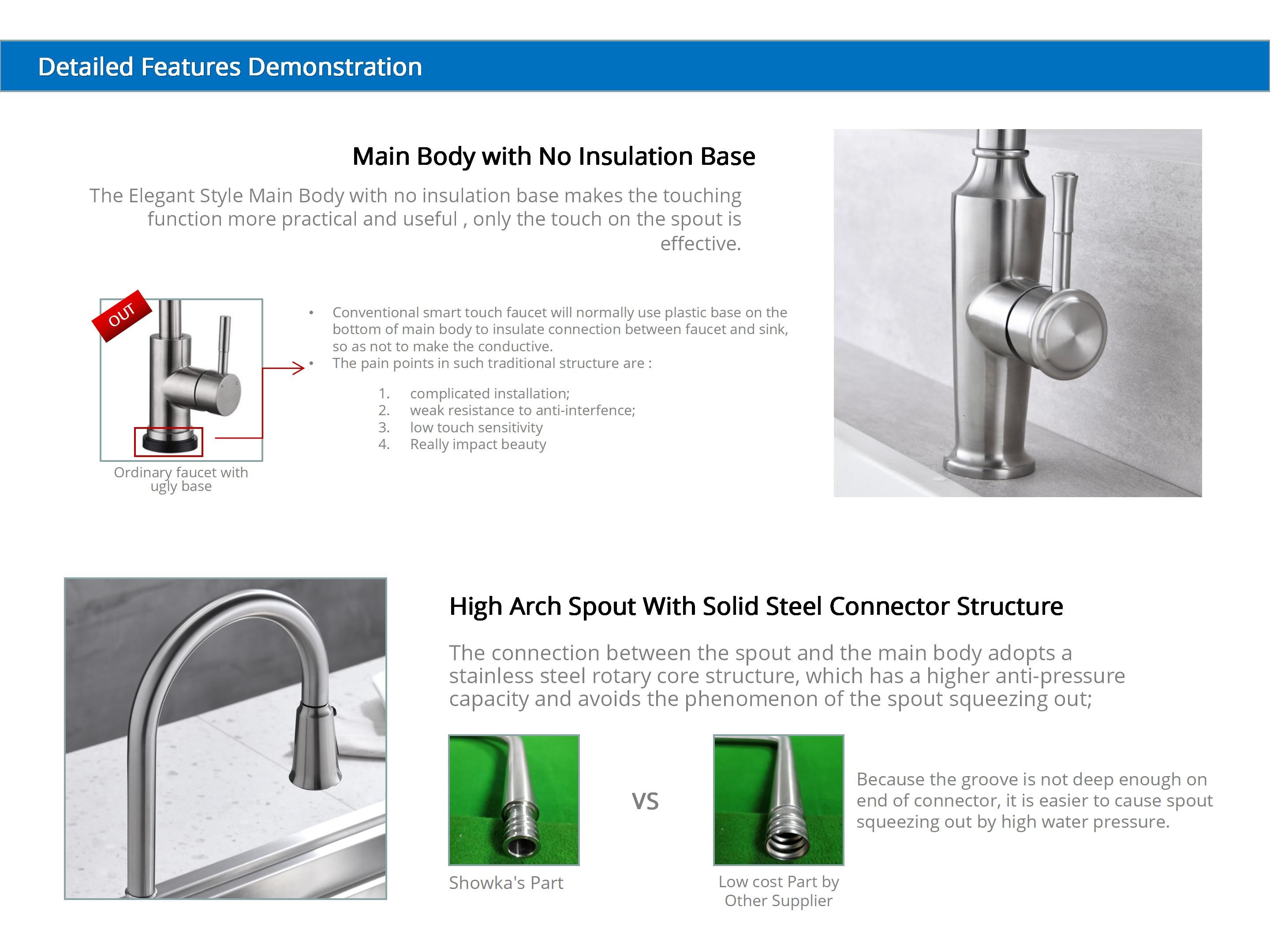 Pex Hose Deck Mounted Basin Mixer Tap