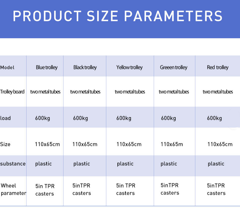 High Load Warehouse Transport Trolley 600kg 500KG Capacity Foldable Four Wheel Platform Customizable OEM Support