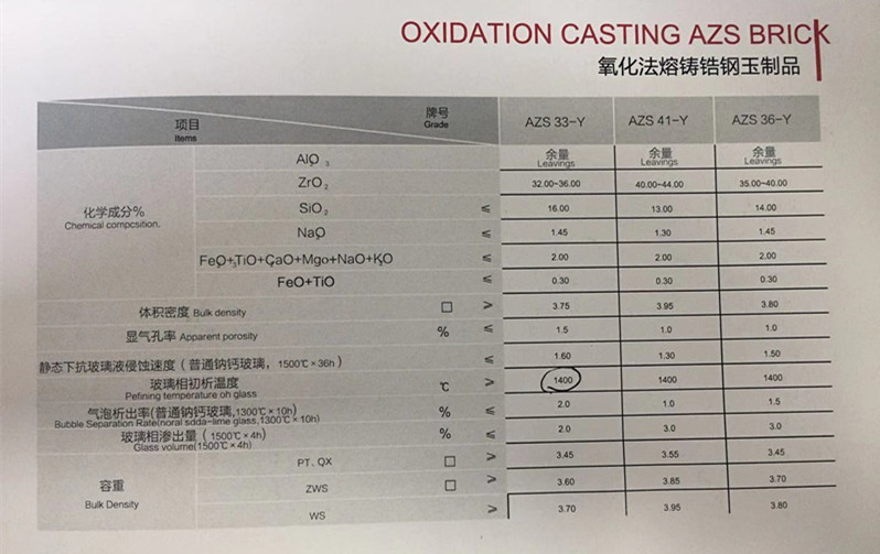 High Temperature Kiln AZS Blocks Zirconia Corundum Refractory Brick in Customized Size