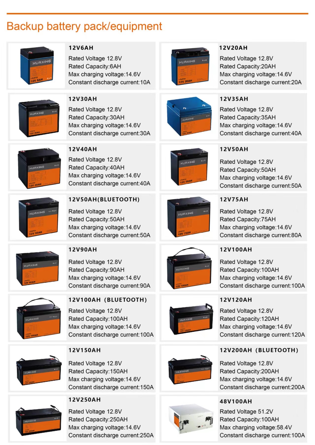 Light Weight 12.8V 6AH Lithium Ion Battery Pack 32700 cell For Speaker