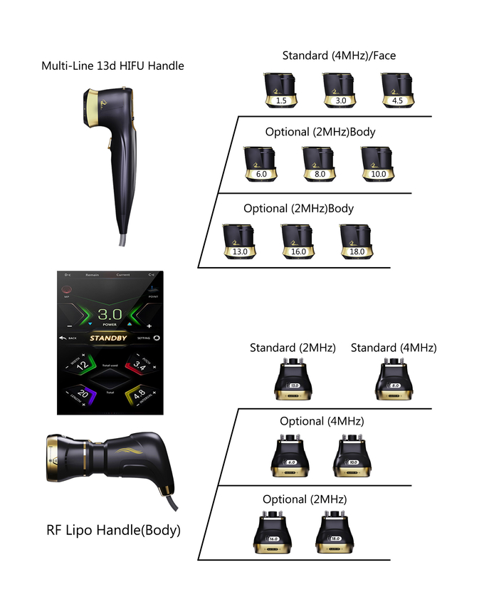 Portable 2 In 1 13d Max Dual System Hifu Machine For Anti Aging Baby Slimming