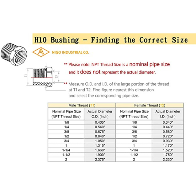 1/4" NPT Male X 1/8" NPT Female Bushing Hex Head , Brass Bushing Hex Head