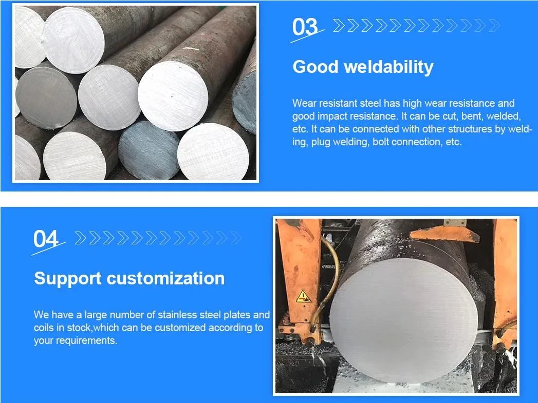 ASTM A29 A36 C20 C45 42CrMo 4140 1045 St37 Ss400 S45c S20c S235jr 1020 Hot Rolled /Cold Drawn Forged Mild Carbon Steel Round/Square/Flat Iron Rod Bar