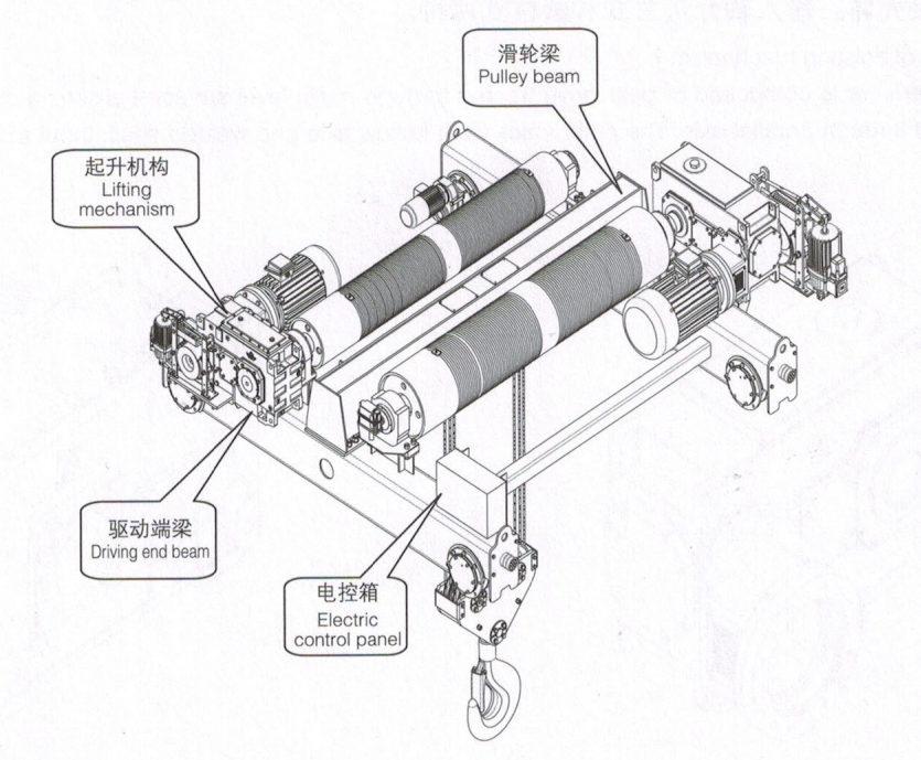 40T Cabin Control Electric Hoist crane Double Beam European Type Dg Eot Crane 1