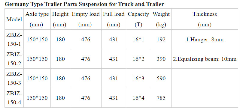16T Tandem Leaf Spring Double Axle Trailer Suspension Quad 1310MM 8mm
