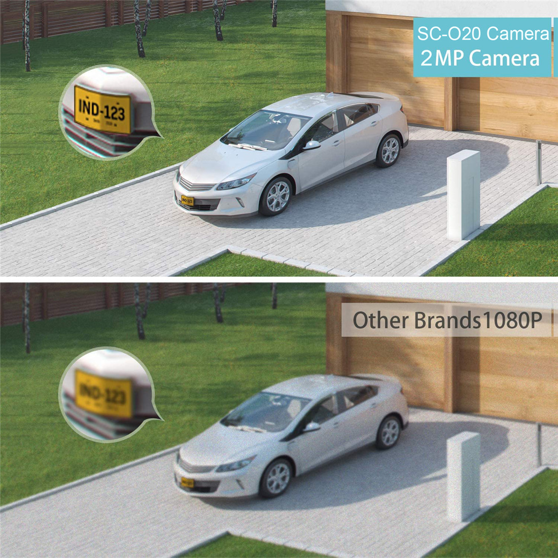 Smart Outdoor Camera(SC-O20)
