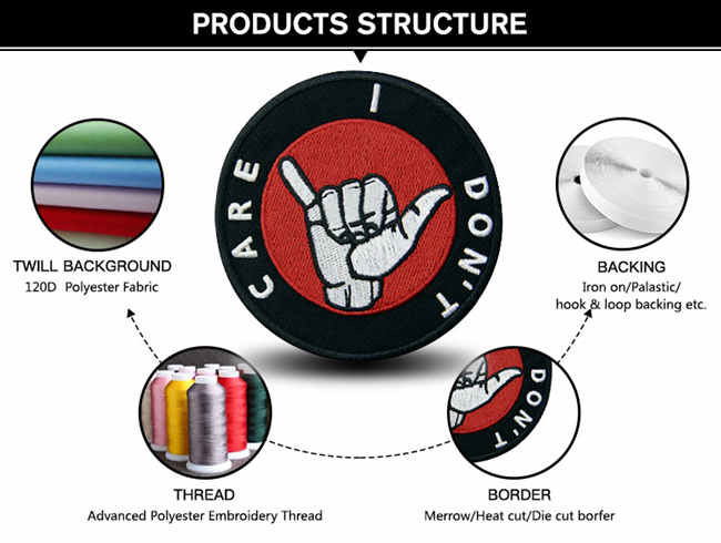 ODM Pantone Colours Custom Police Velcro Patches Clothing Accessory