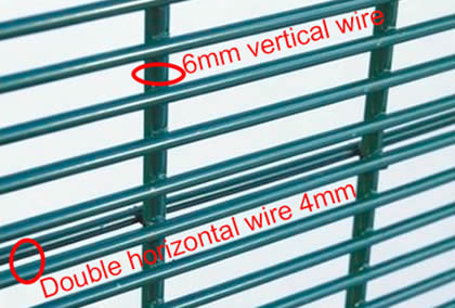 2d 358 Anti Climb Fence 4 Mm Double Horizontal Wire And 6 Mm Vertical Wire
