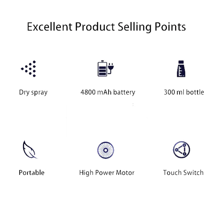 Touch Switch Homecare Medical Equipment Portable Mist Disinfecting Sprayer Blu Ray