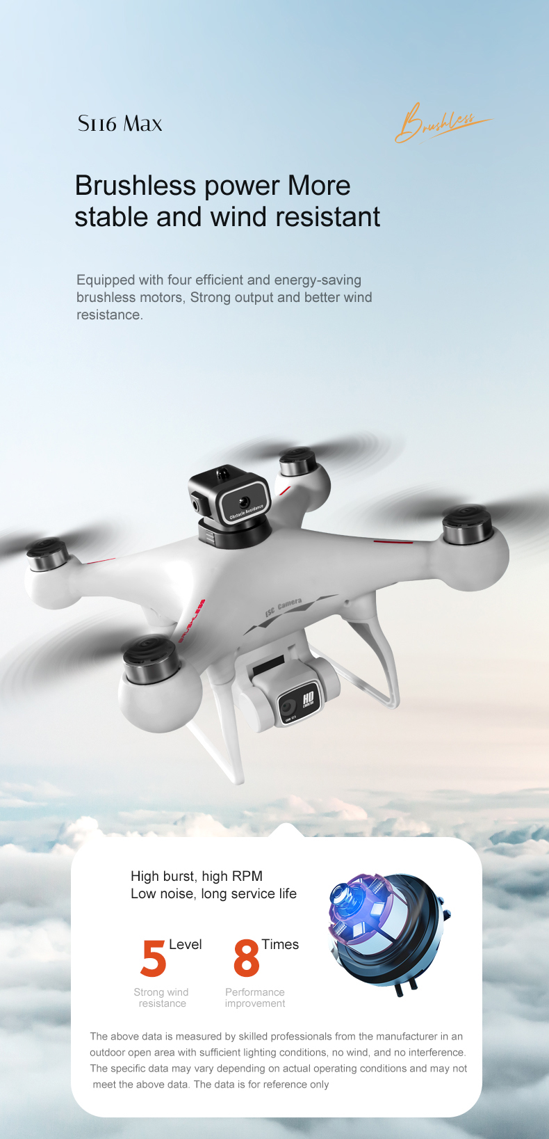 15 Mins Flight Time Professional Fpv RC Quadcopter with HD Dual Camera 2.4G Wifi Obstacle Avoidance and APP Remote Control