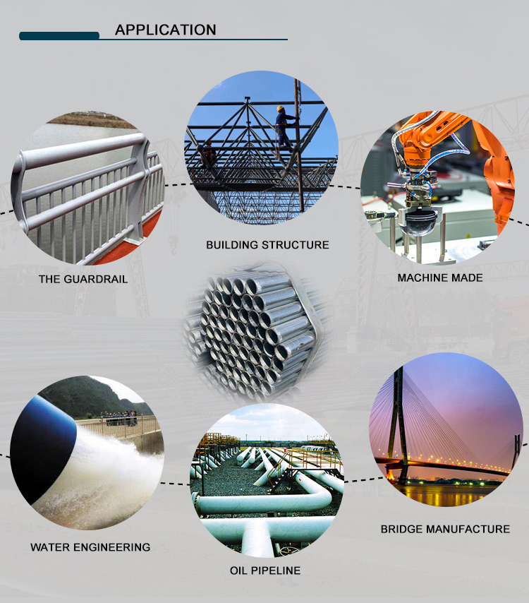 Tolerance ±1% Galvanized Steel Pipe Zinc 80g 6/12 meters Standard Length for Greenhouse Frame and Construction Material