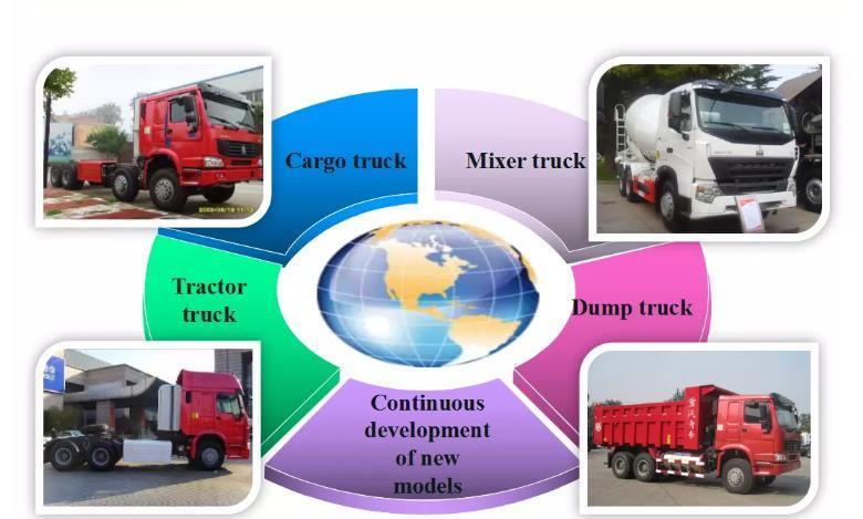 Latest China Heavy Duty Truck Trailer