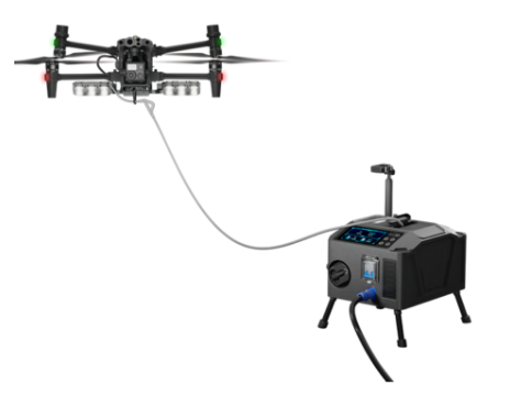 Portable Tethered Drone Power Supply 1.5KW Drone Power Station 400V For DJI M30