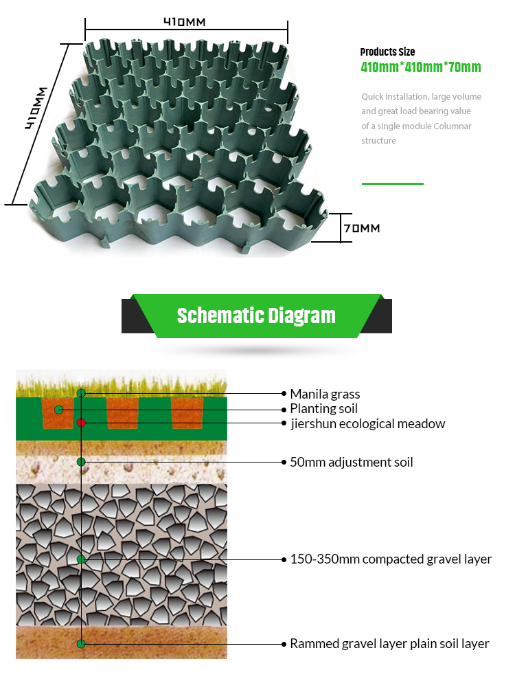 Modern Design Style Green Honey Gravel Stabilisation Grid 6 Quantity per square meter