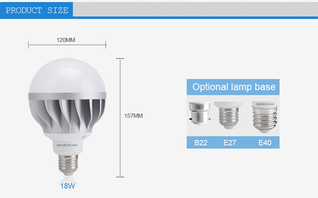 18w 24w 36w high efficiency led bulb supplier