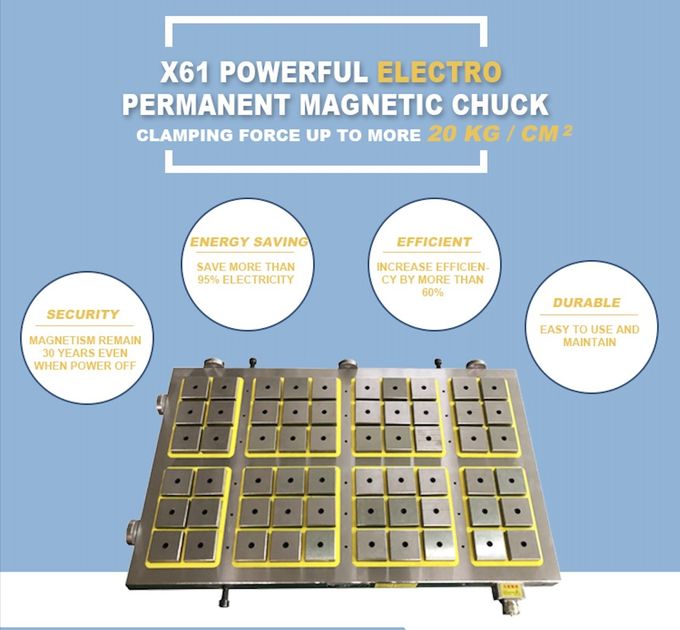 X61 800x800mm Electro Permanent Magnetic Chuck Fine Pole Magnetic Chuck