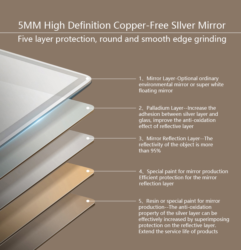 Rectangle Led Mirror with Motion Sensor and 2700K/3000K/4000K/6000K Color Temperature