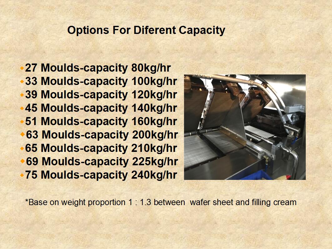 Automatic 75 Moulds 240kg/Hr Wafer Biscuit Manufacturing Equipment