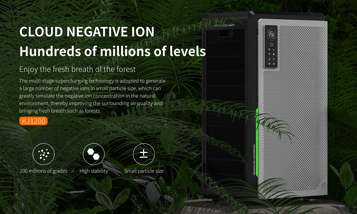 Homefish 2.8L Commercial Wall Mounted UV Air Purifier 1400m3/H