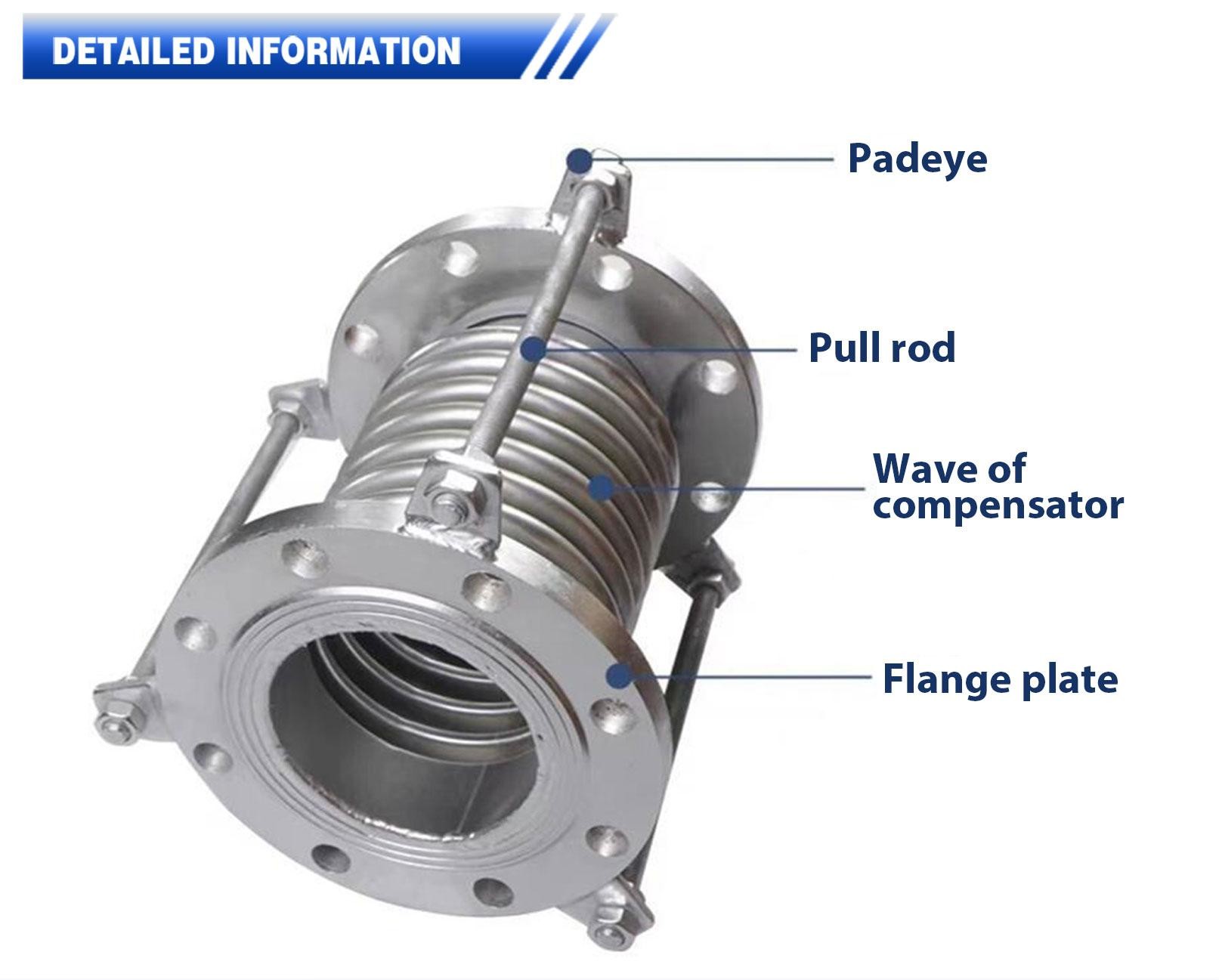 Easy Installation Metal Ripple Compensator Hot Dipped Galvanized