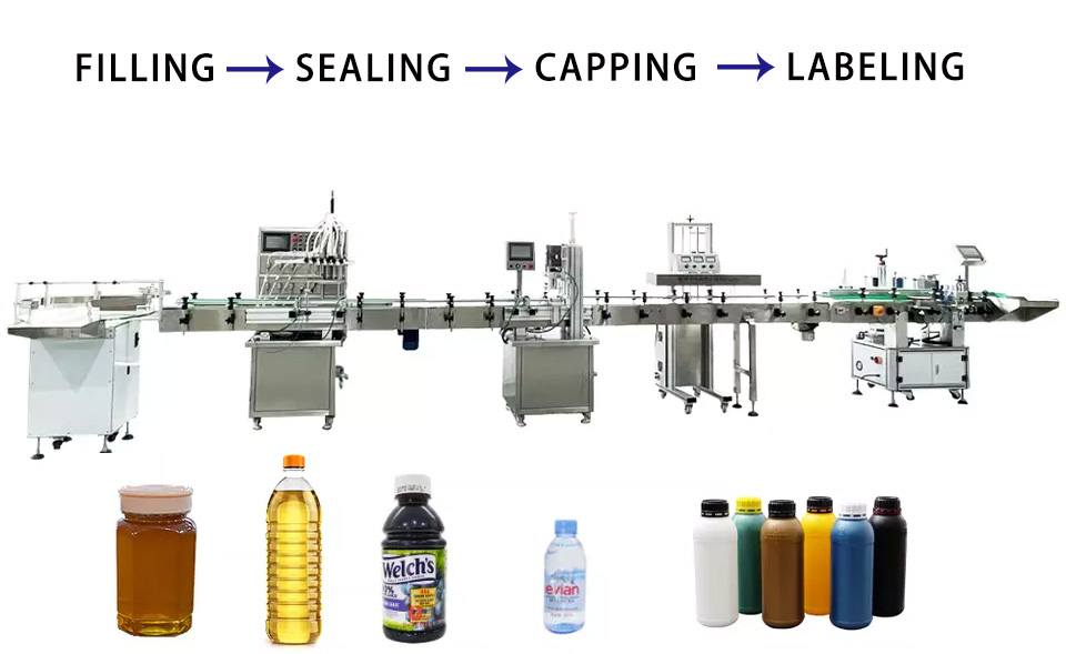 Electric Driven Automatic Liquor Vinegar Liquid Filling Machine for Chemical Industry