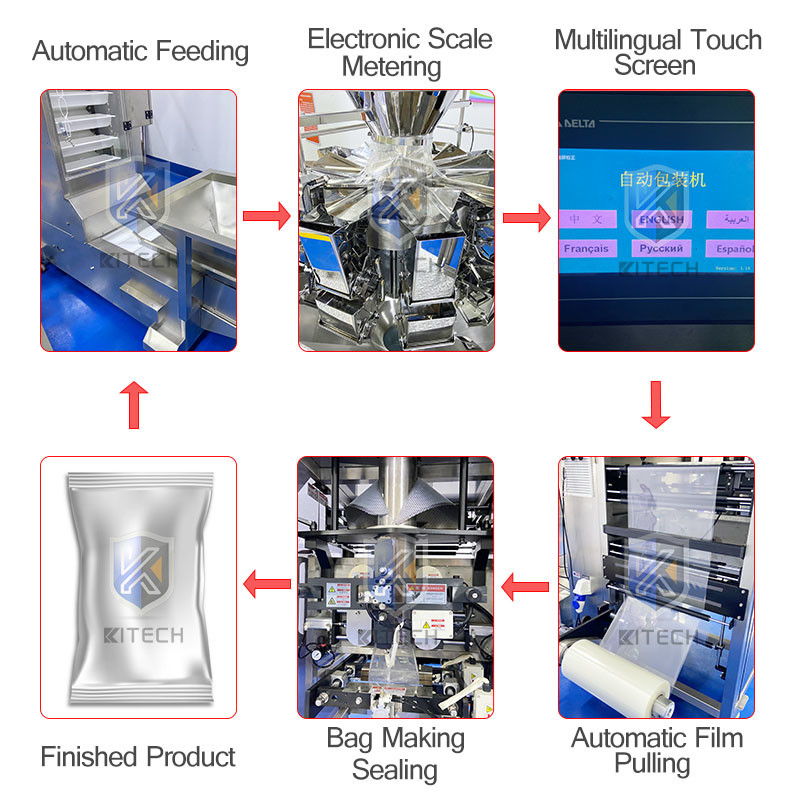 Back Sealing Automatic Pouch Packing Machine For Coffee Bean