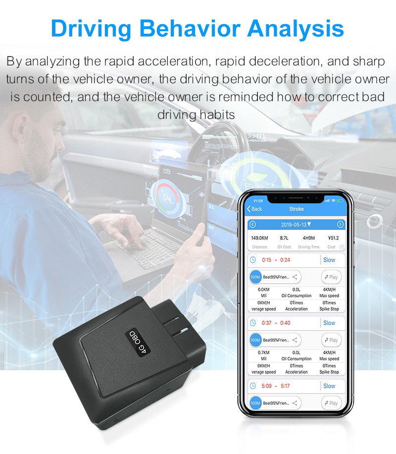 W45mm Mini Plug Play Terminal App Hidden Gps Tracker For Car VT005