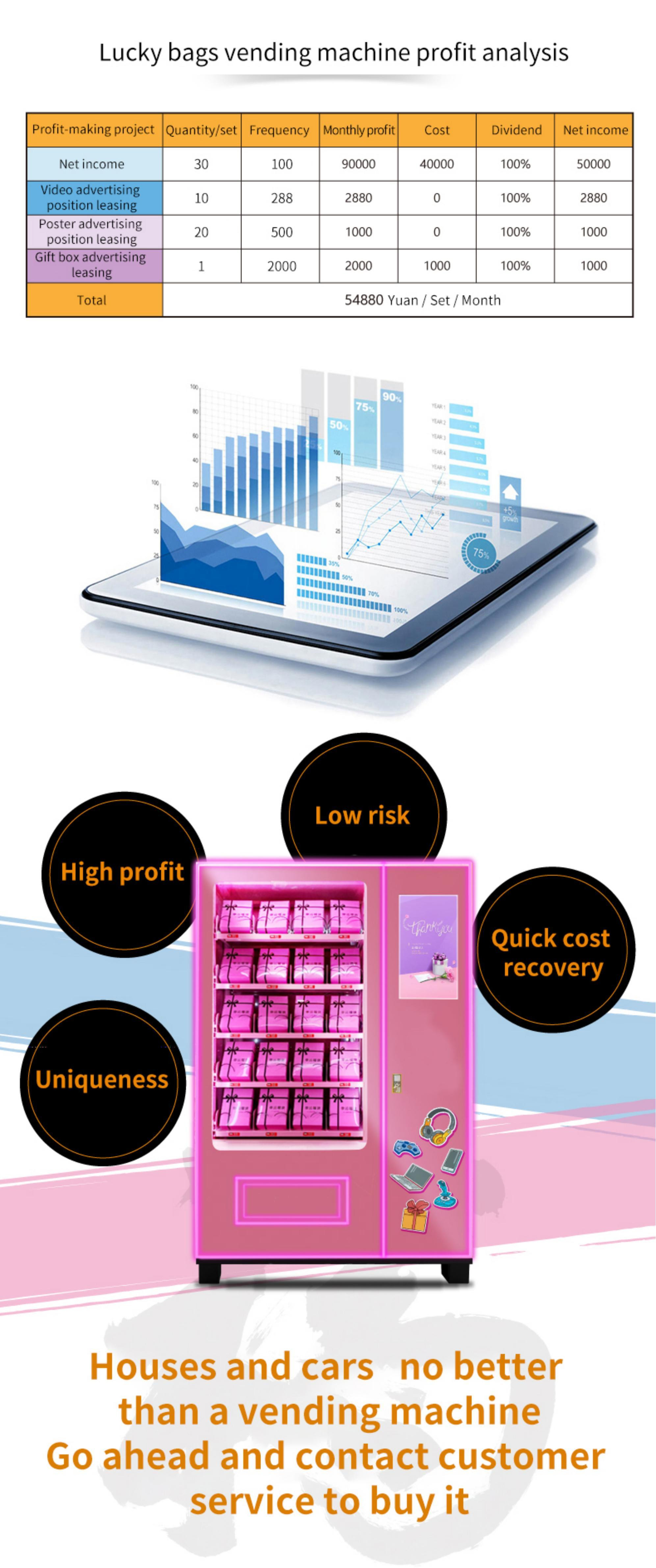 Eyelashes And Cosmetics With 21.5 Inches Advertisement Screen Beauty Vending Machine Perfume Vending Machine