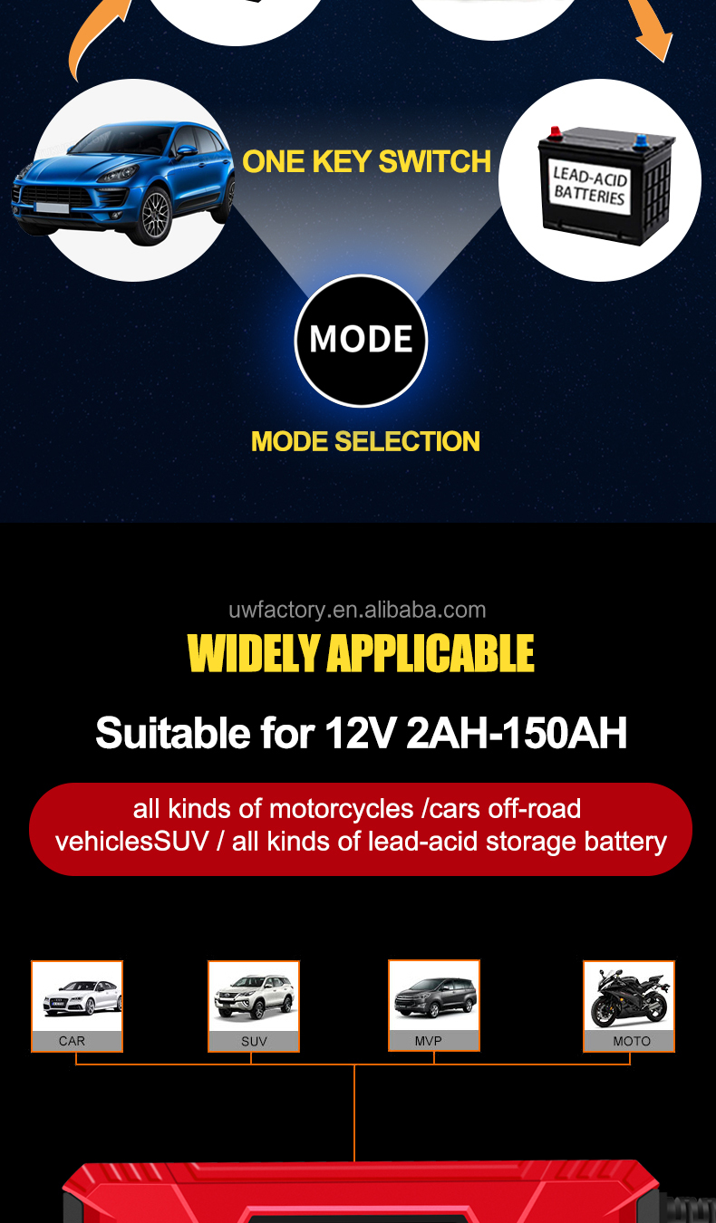 12V/20A Electric Vehicle E-bike Scooter Battery Charger Motor Smart Fast Power Charge Adapter Moto Lead Acid Storage Cell Auto Batterie Charging