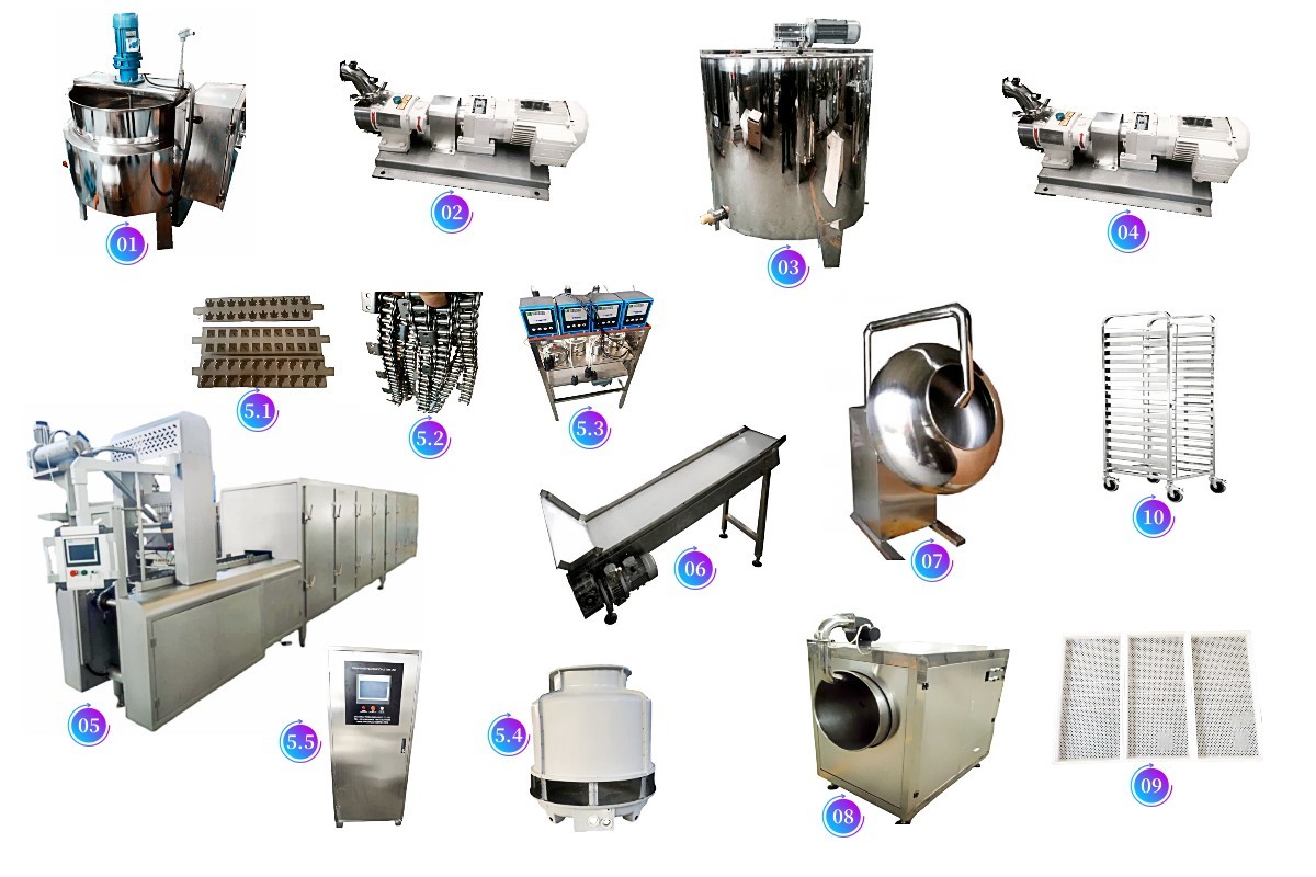 Fruit Juice Gummy Production Line