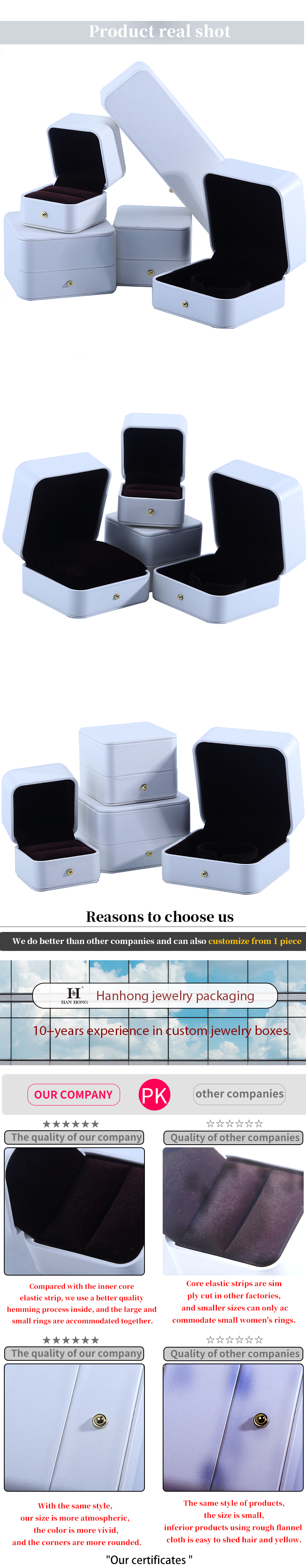 White PU Leather Jewelry Packaging Box for Wedding Necklace Earrings Ring 9.5*9.5*6cm