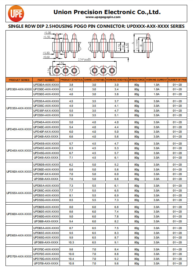 Standard 2.54 Mm Pitch Connector Gold Plating 3 Pin Pogo Connector 12V For Data Acquisition Devices