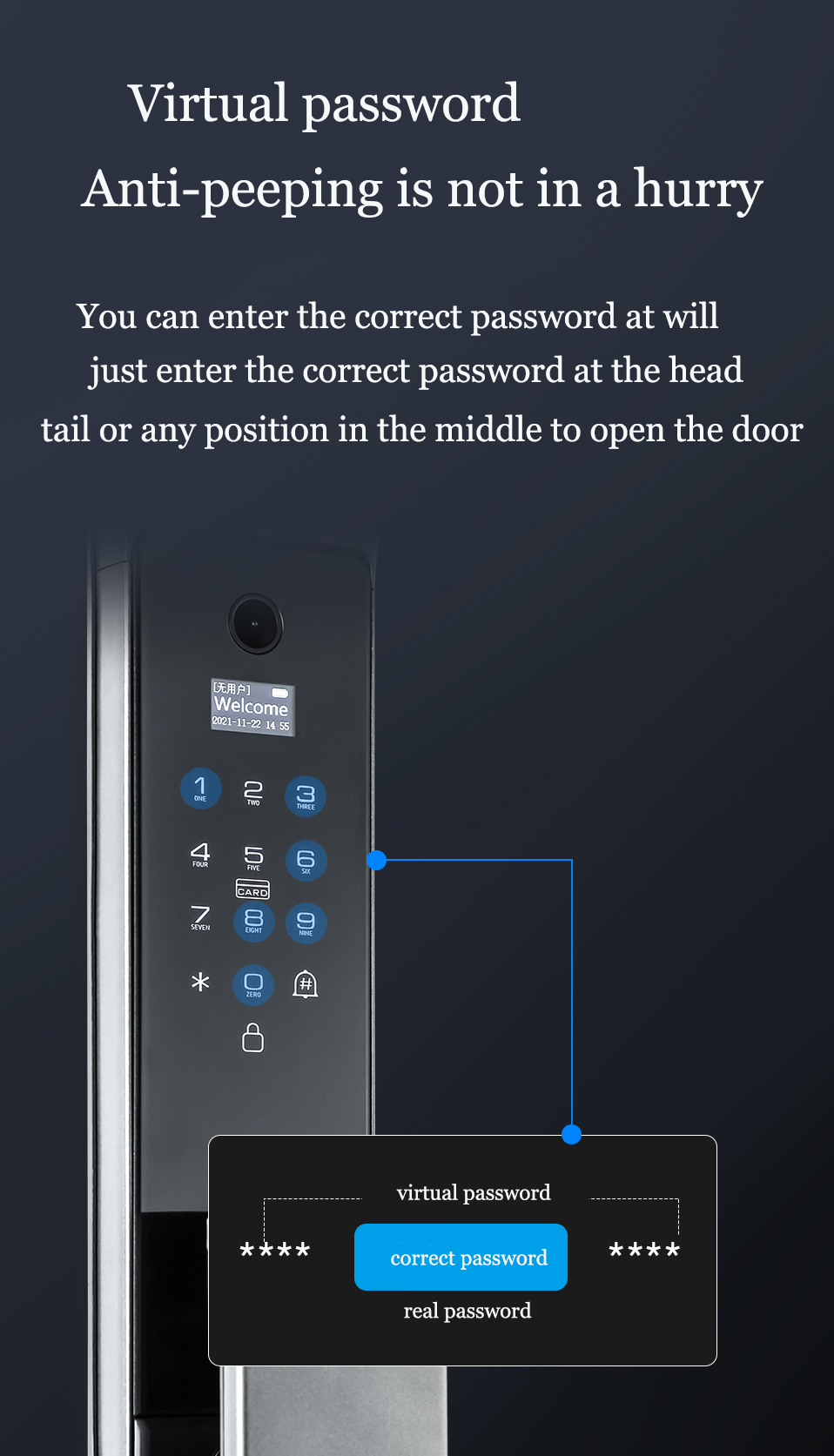 Office Door Smart Lock S914MAX Fingerprint Tuya APP Password RFID Card with HD Camera