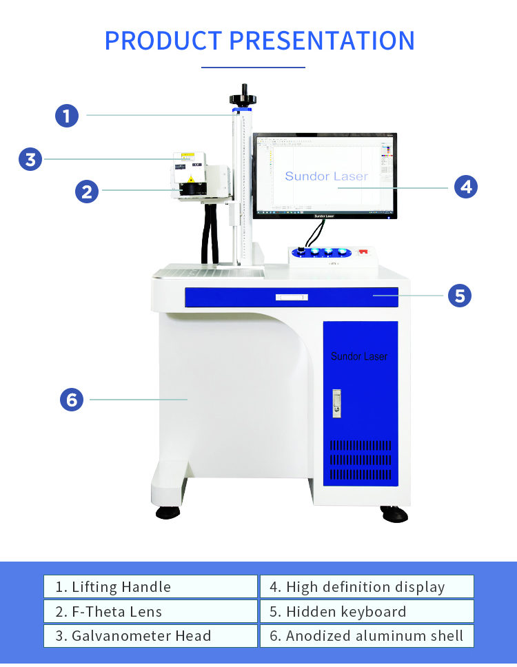 High Precision 5W UV Laser Engraving Machine Cold Working For Glass Metal Plastic