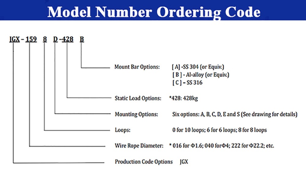 Absorption Shock Vibration Mounts Armored Vehicles Shock Vibration Insulation