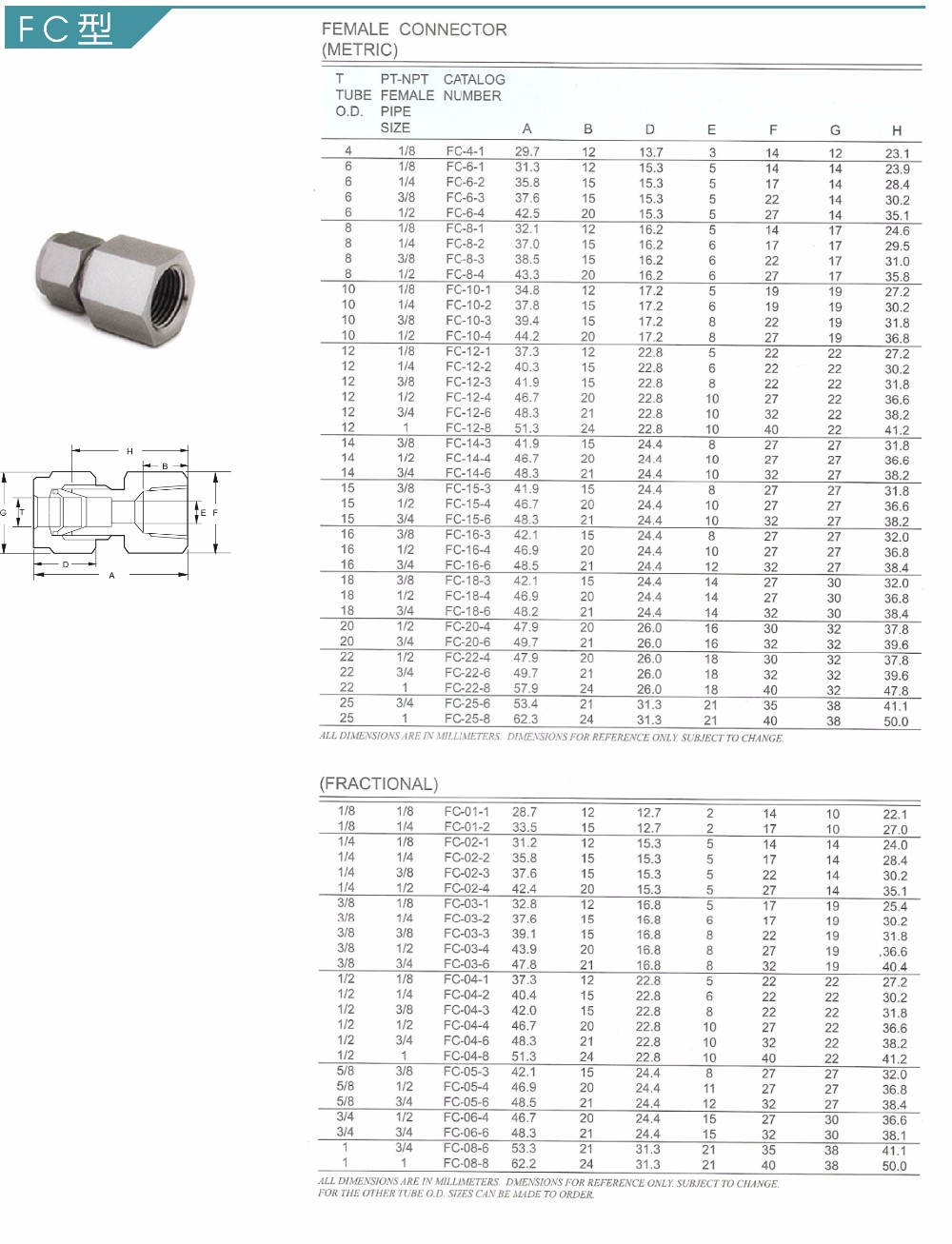 Double OD x Female NPT 316 Stainless Steel Forged Pipe Fittings For Water Oil And Gas