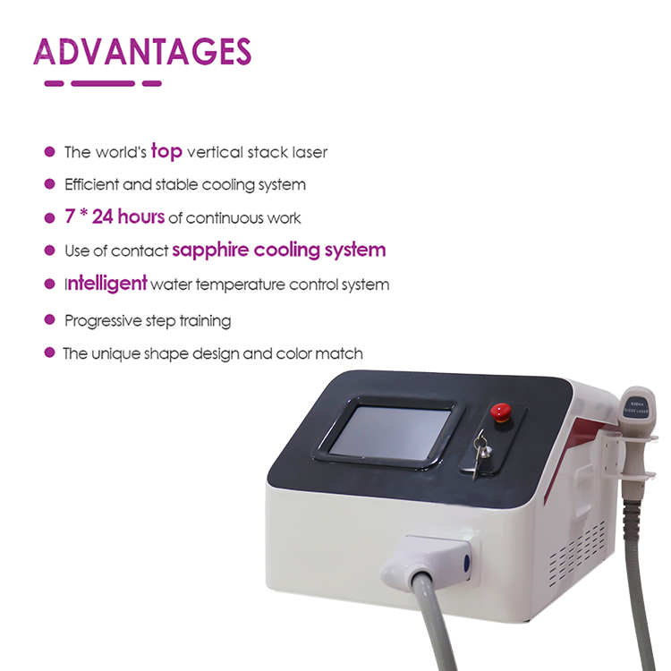No Pain Portable Permanent Painless 755 808 1064 Hair Removal Laser Epilator 808Nm Diode Laser machine